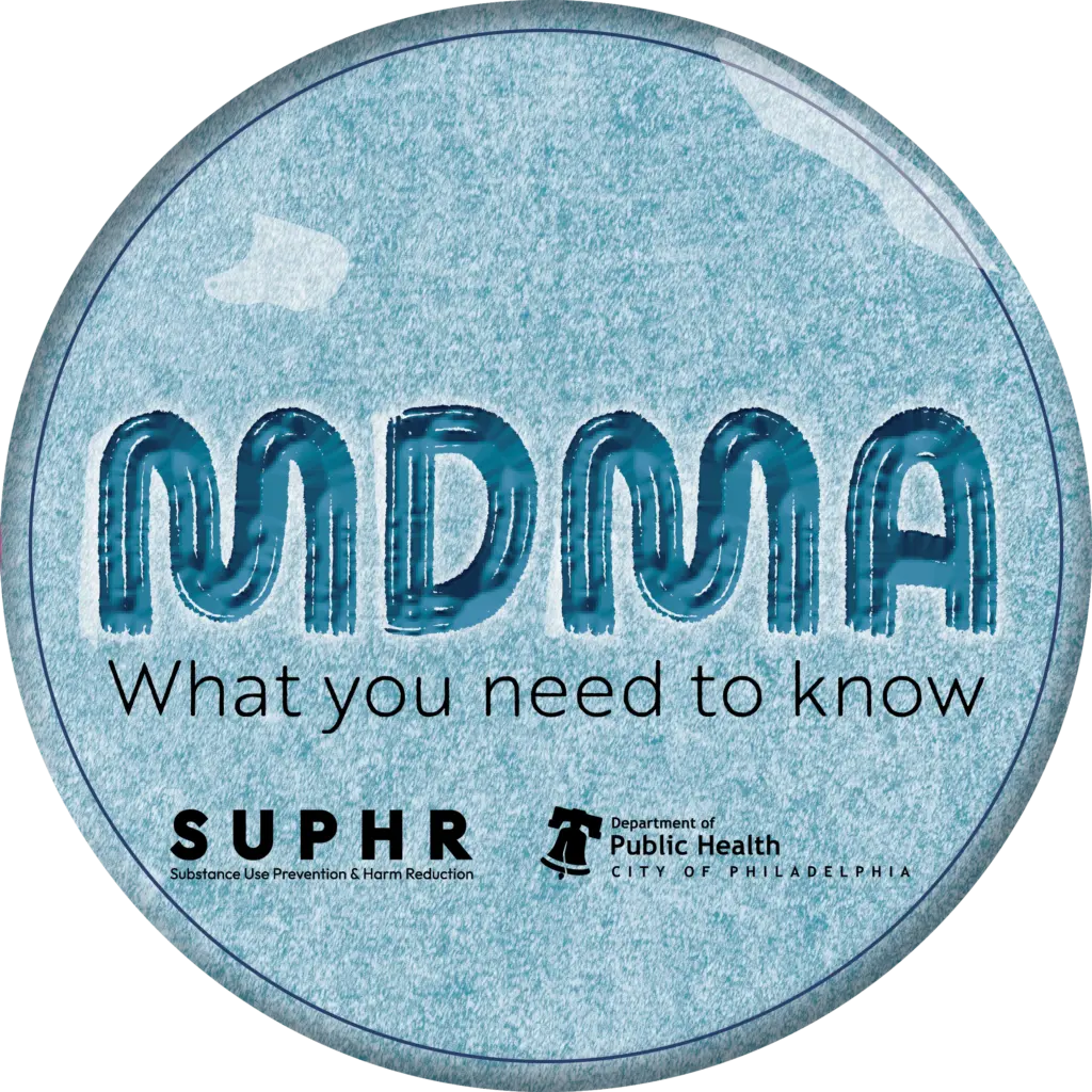 MDMA a antydepresanty